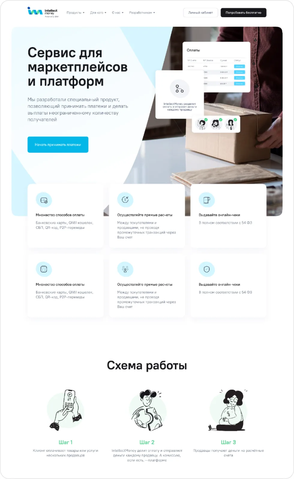 Лендинг «Сервис для маркетплейсов»