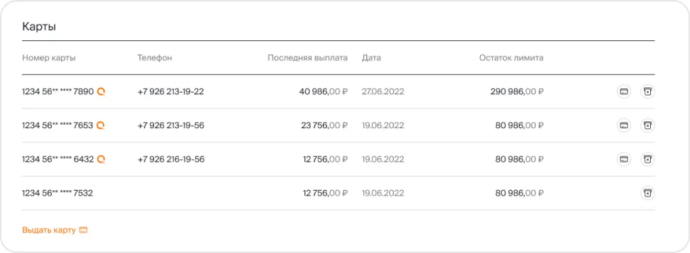 Таблица «Карты»
